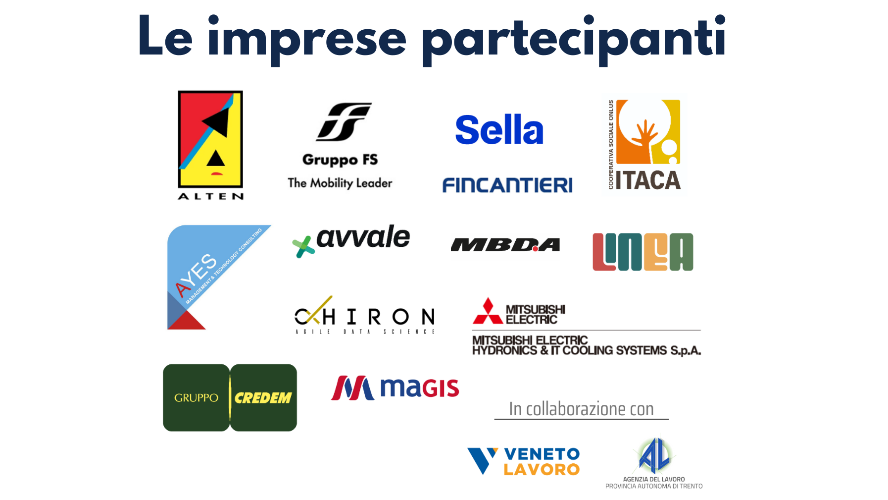 loghi imprese partecipanti